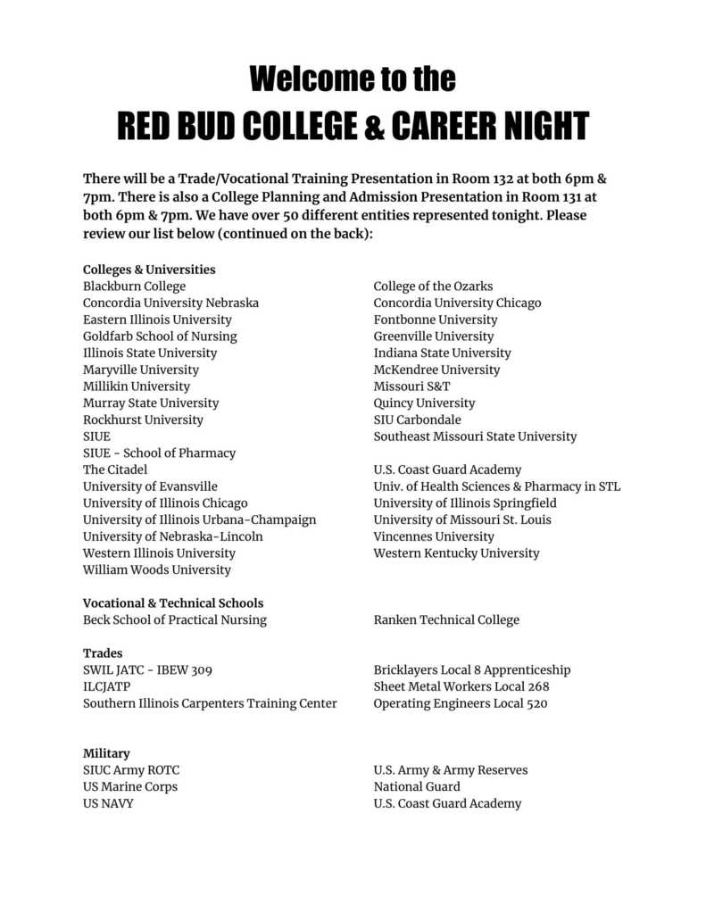 College Career Night List